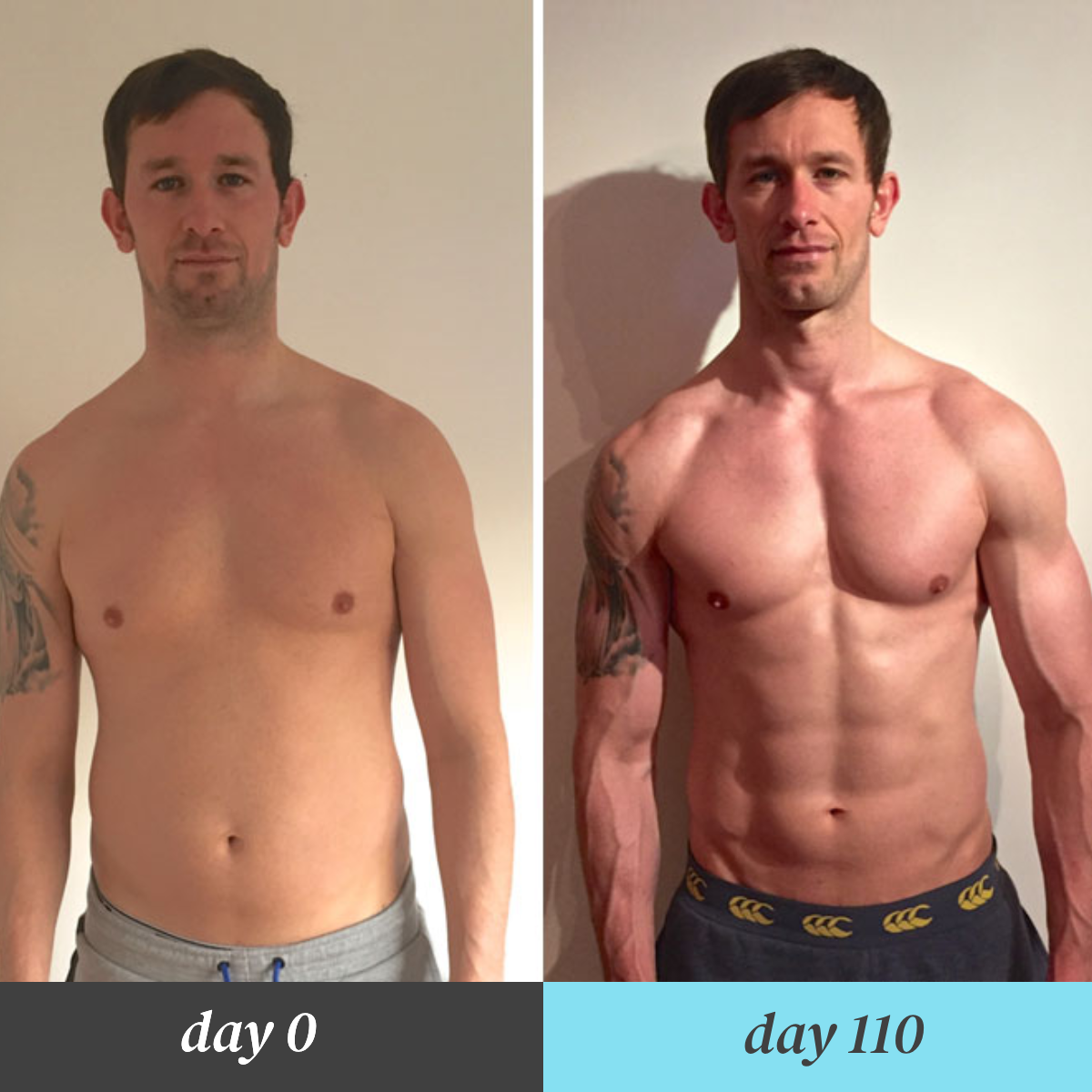 AlphaBar Pro – Advanced Full Body Strength & Muscle Builder